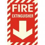 Rotulación de emergencia extintor