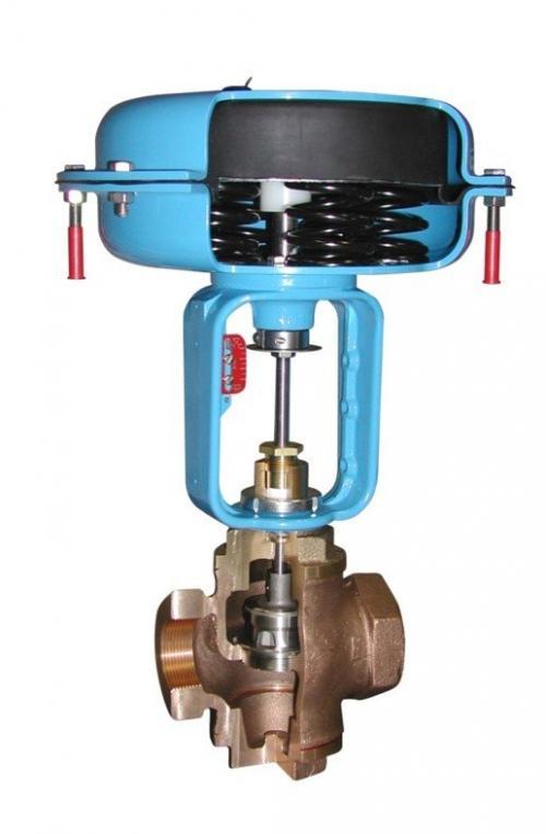 Válvulas proporcionales vs válvulas ON-OFF - Procoen