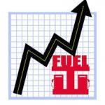 costos energéticos combustibles