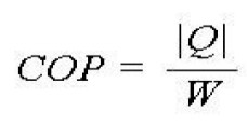 Ecuación COP